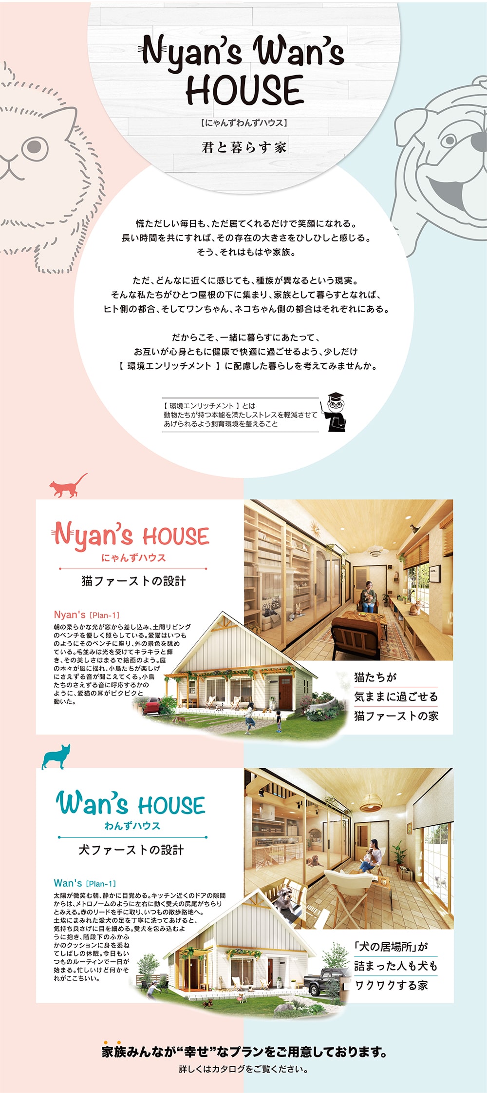 君と暮らす家【にゃんずわんずハウス】